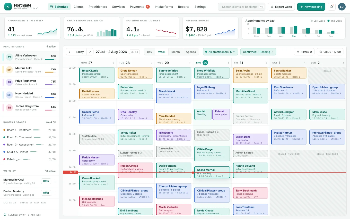 Booking and scheduling, example screen