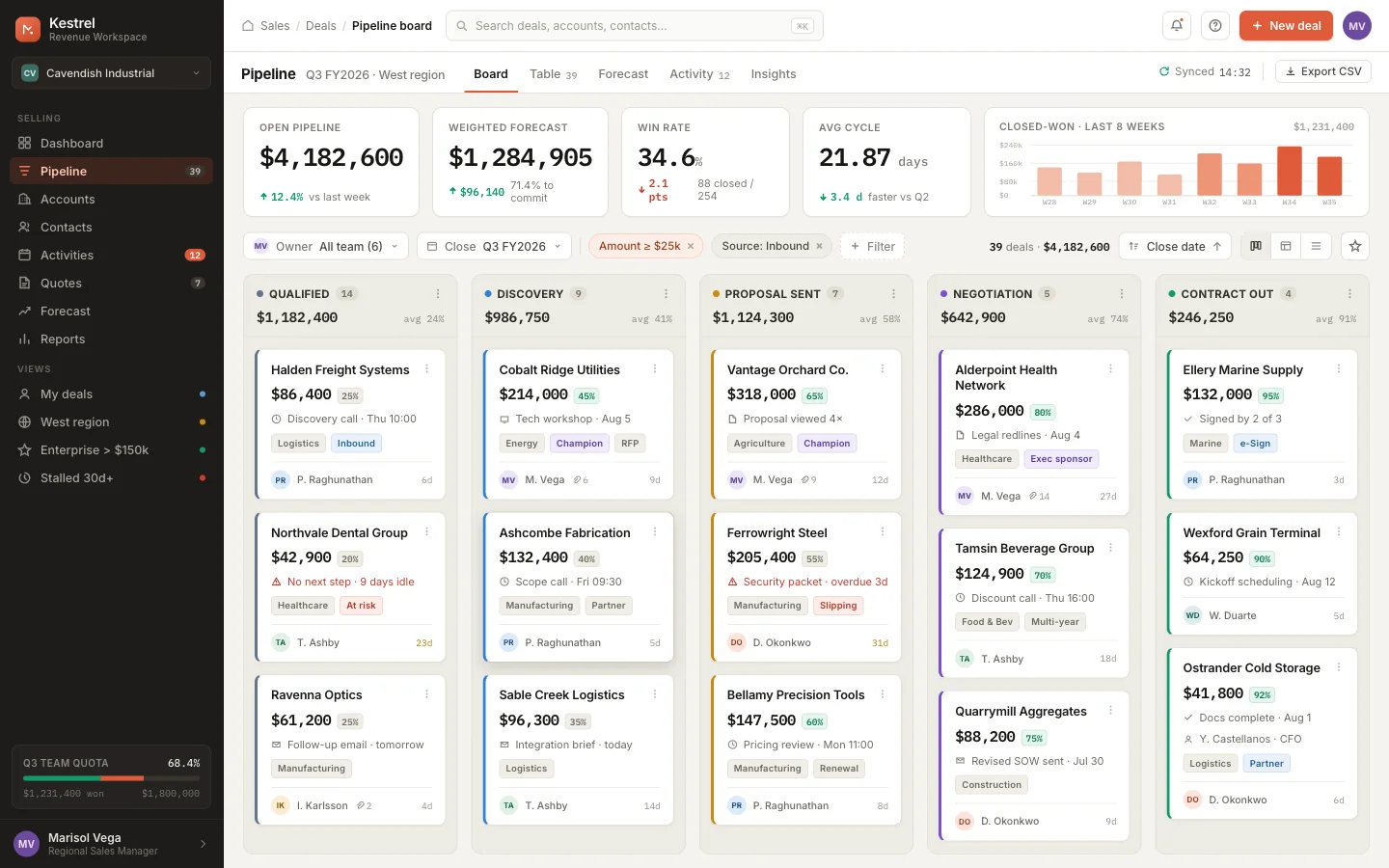 CRM, example screen